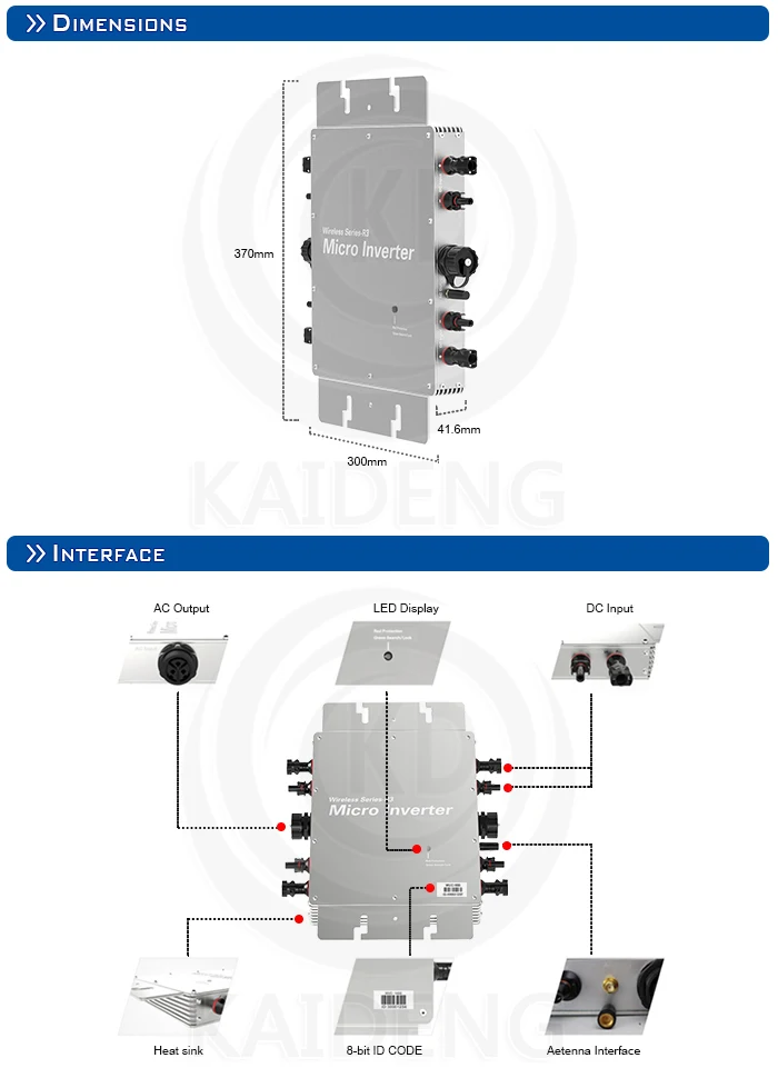 50 ~ 60Hz WVC-1400Watt grid-connected inverter Solar power system accessories passed CE, CEC, ETL, INMETRO certification