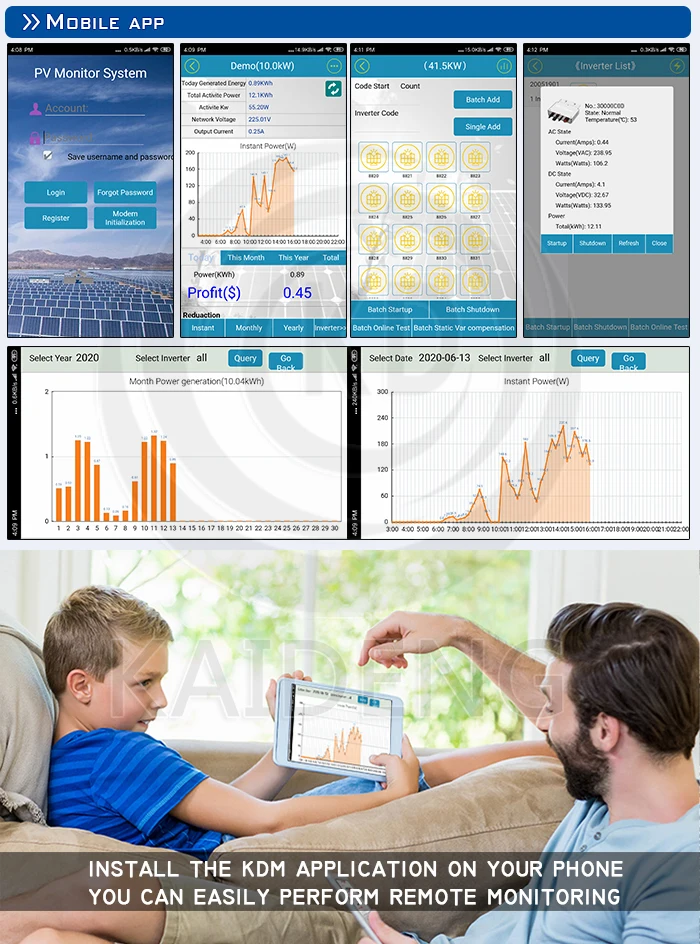 50 ~ 60Hz WVC-1400Watt grid-connected inverter Solar power system accessories passed CE, CEC, ETL, INMETRO certification