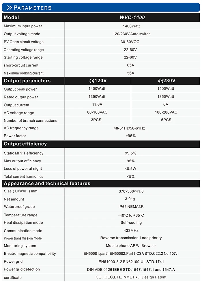 50 ~ 60Hz WVC-1400Watt grid-connected inverter Solar power system accessories passed CE, CEC, ETL, INMETRO certification